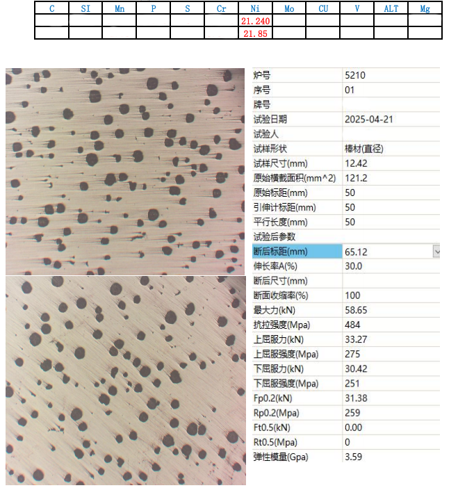 高鎳球墨鑄鐵D-2C材質日常實驗數據